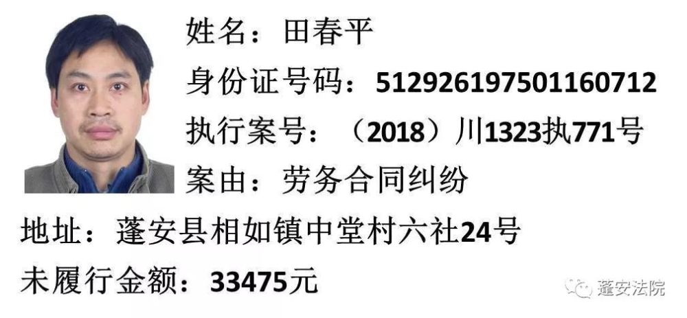 2019年第一批"老赖"入围名单!
