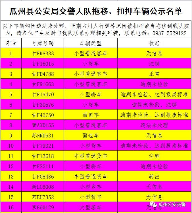 瓜州县拖移,扣押车辆公示名单