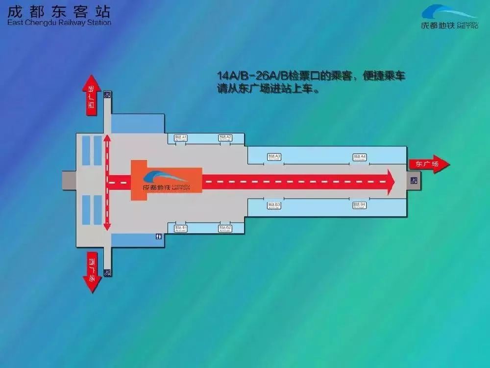 成都坐地铁换乘飞机,火车,汽车最全攻略