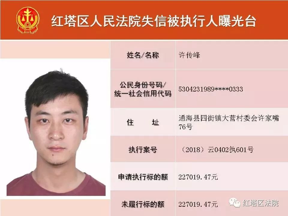 红塔区人民法院失信被执行人名单第十九批