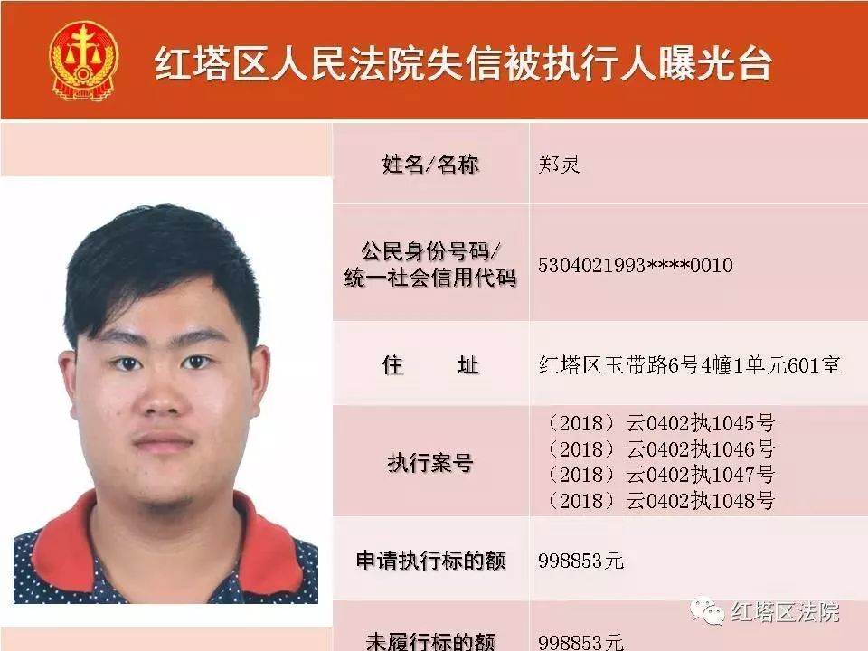 红塔区人民法院失信被执行人名单第十九批