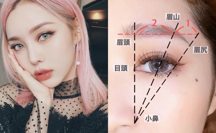 眉妆,胭脂,光暗影妆容你不知道这些黄金比例怎么都化妆不完美