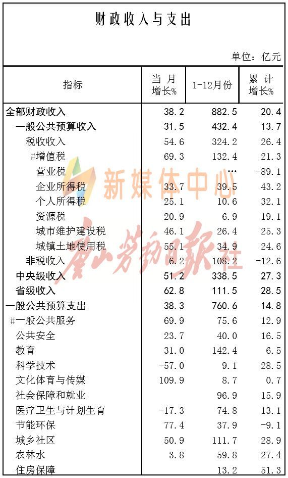 滦南gdp_滦南一中(3)
