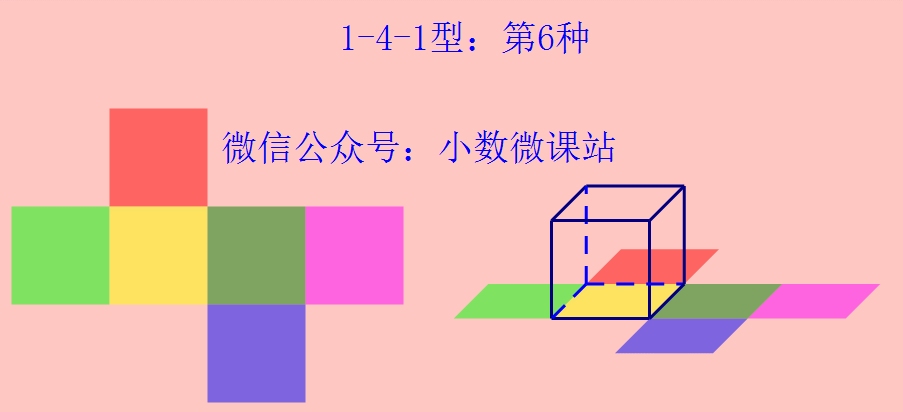 阅读材料中出示的4幅正方体的展开图,如果把它们分一分类的话,图2和