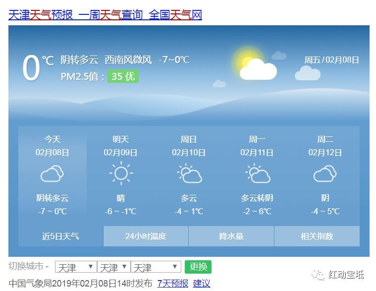 最新天气预报,天津明日有雪?