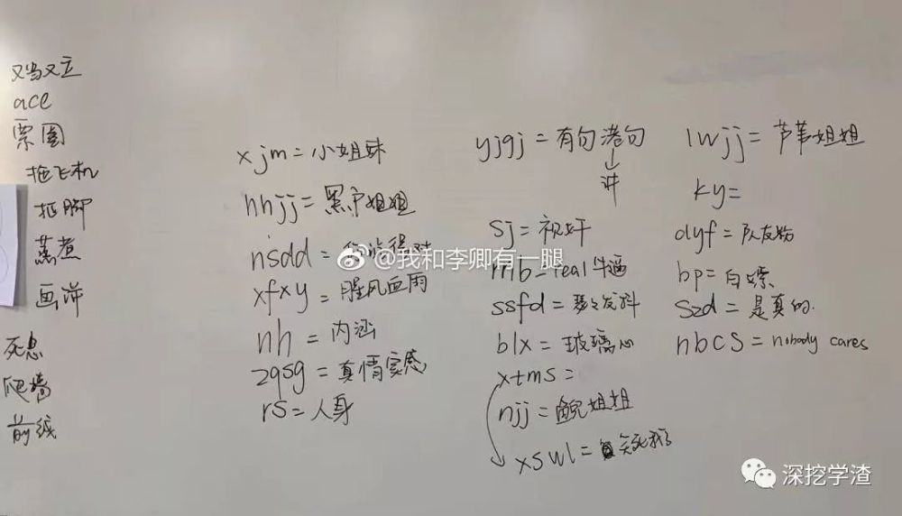 你有没有网上很火却看不懂的梗?文体两开花是