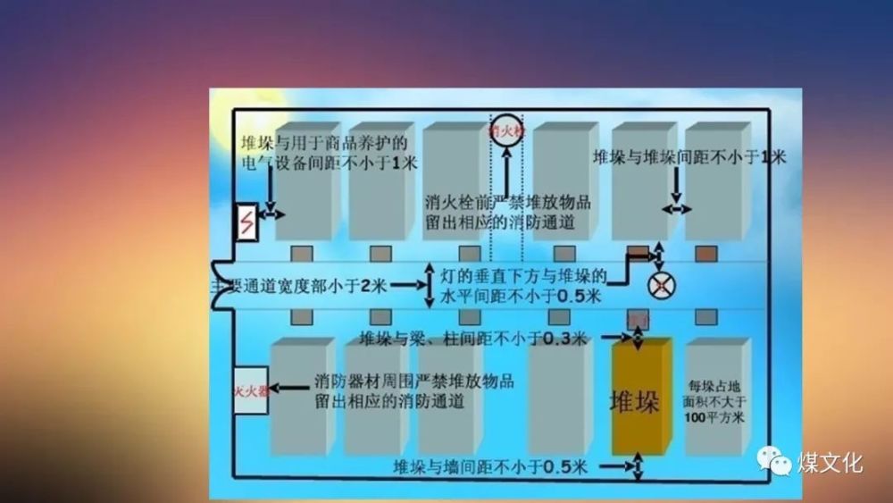 春节复工安全教育,PPT