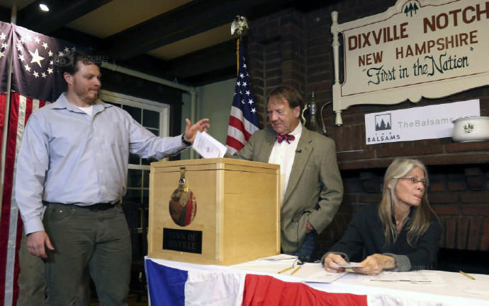 开票了！特朗普赢得3个州共24张选举人票(图)