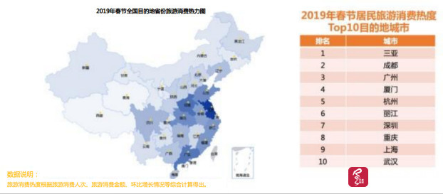 成都过年人口_成都过年照片(2)