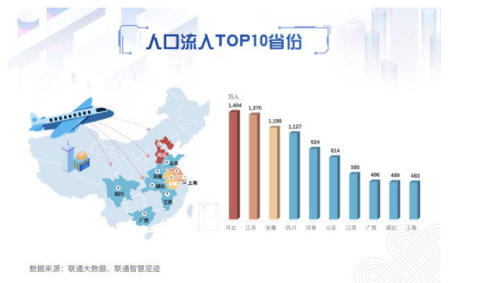 春节前2周东莞人口_东莞人口分布图(2)