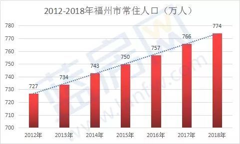 人均gdp过万爆发_地均GDP是什么 2019数据出炉,东莞全中国第三,广州第五(3)