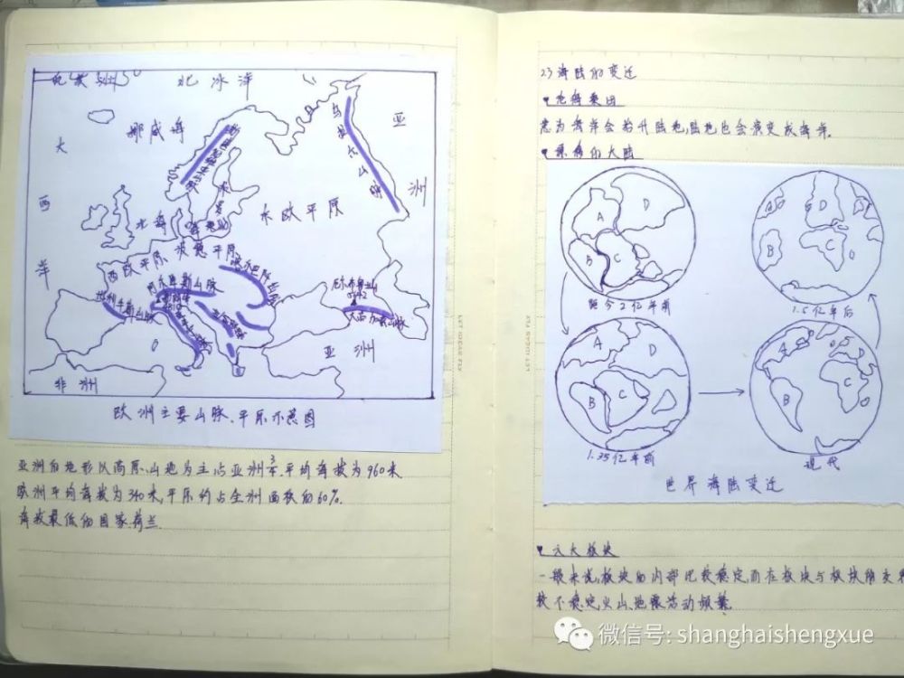 上海初二女生的手绘地理图册惊艳!门门功课优秀,最厉害的是这个!