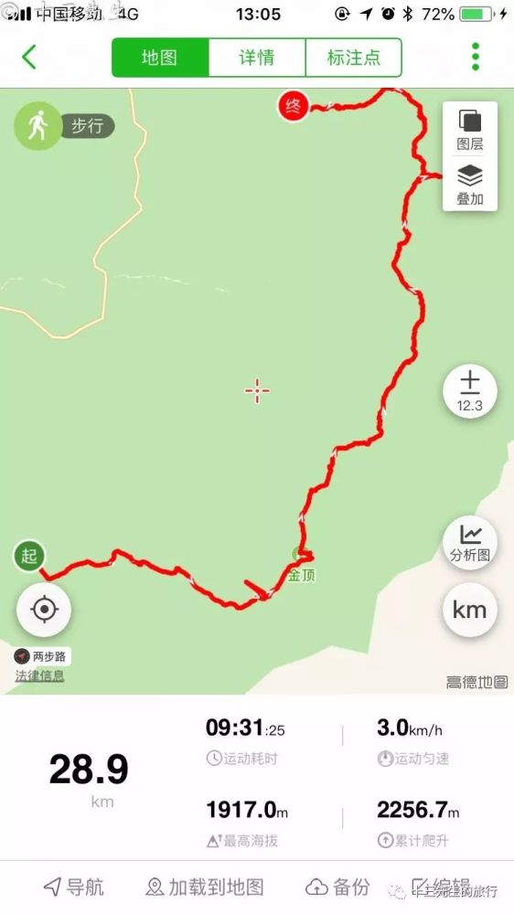 行走路线轨迹图