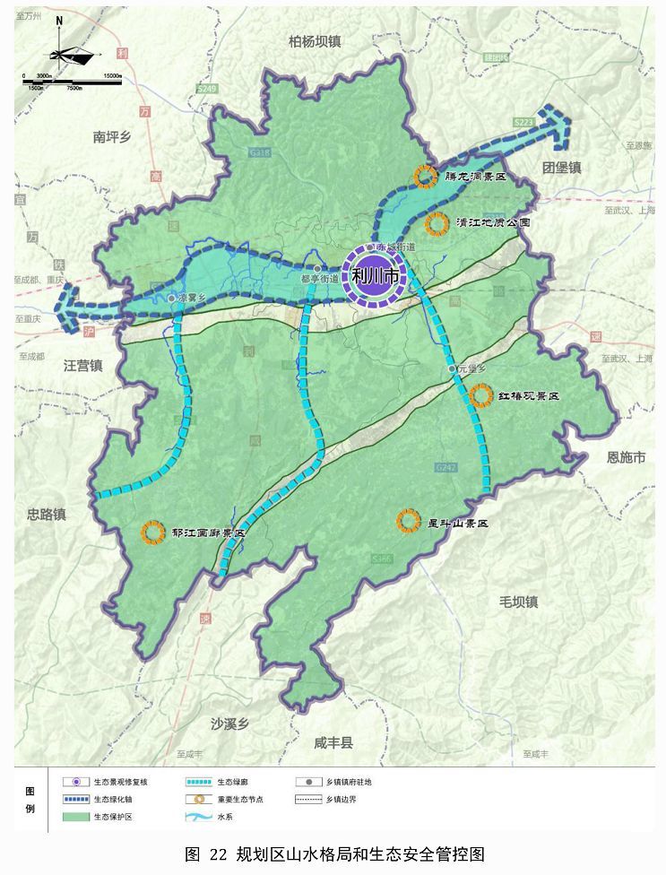 利川城乡总体规划出炉,以后利川将发展成什么样!