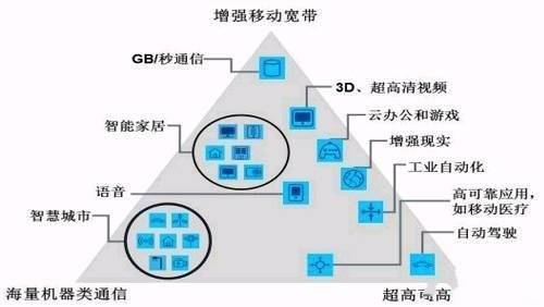 拉动gdp_经济环境平稳时应加快改革(3)
