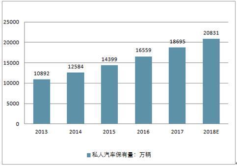 2021年贫穷人口数据_贫穷(3)