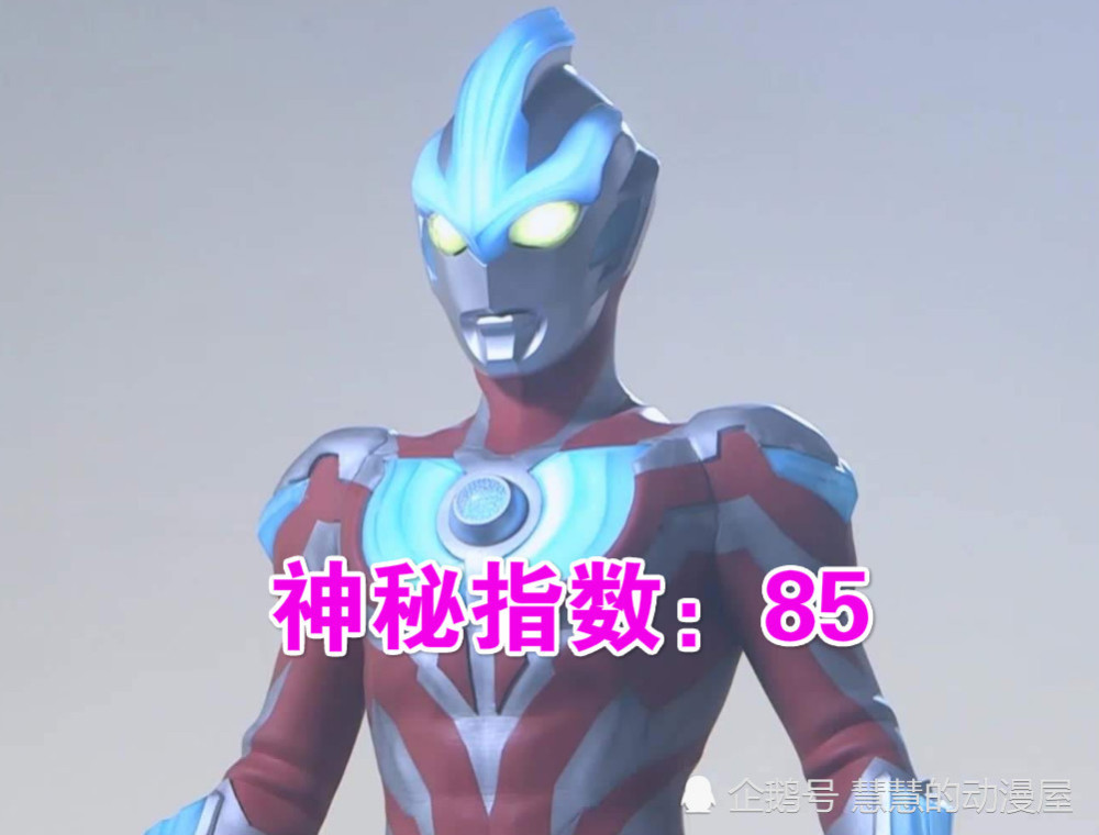 银河奥特曼—85分
