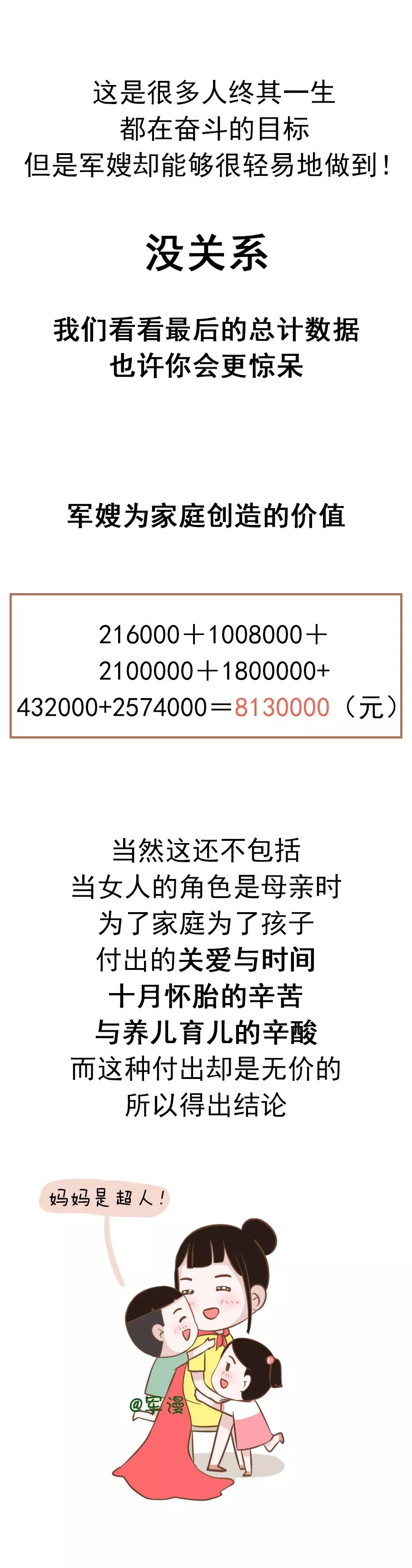 2019年军人娶老婆价目表