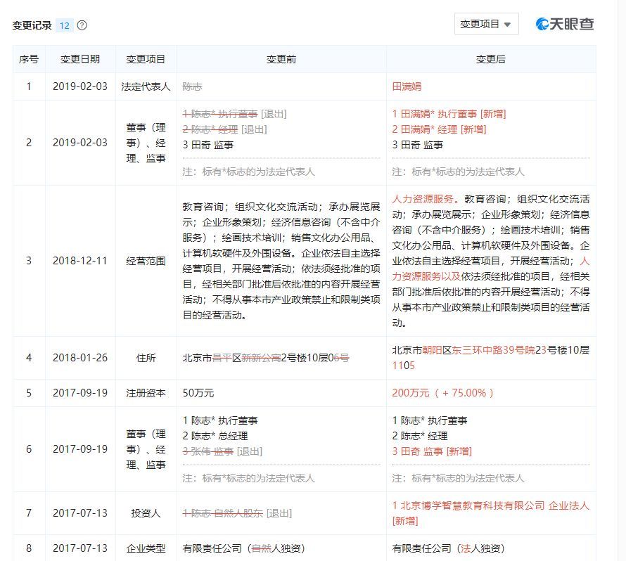 自考机构博学教育疑跑路:套路相似、频被曝光