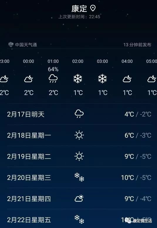 康定这几天有点冷,估计还要下雪!