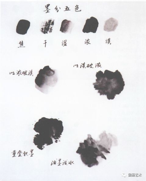 积墨可以重复多遍. 4.泼墨法.