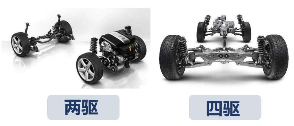 轿车,两驱,四驱车,suv,两驱车