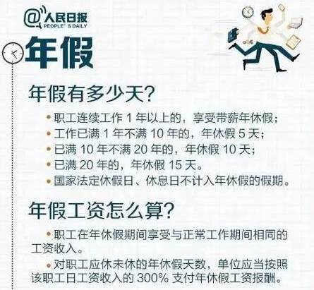 注意！上海这个假没休的三倍补偿 你休了吗？