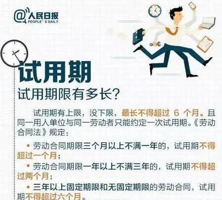 注意！上海这个假没休的三倍补偿 你休了吗？