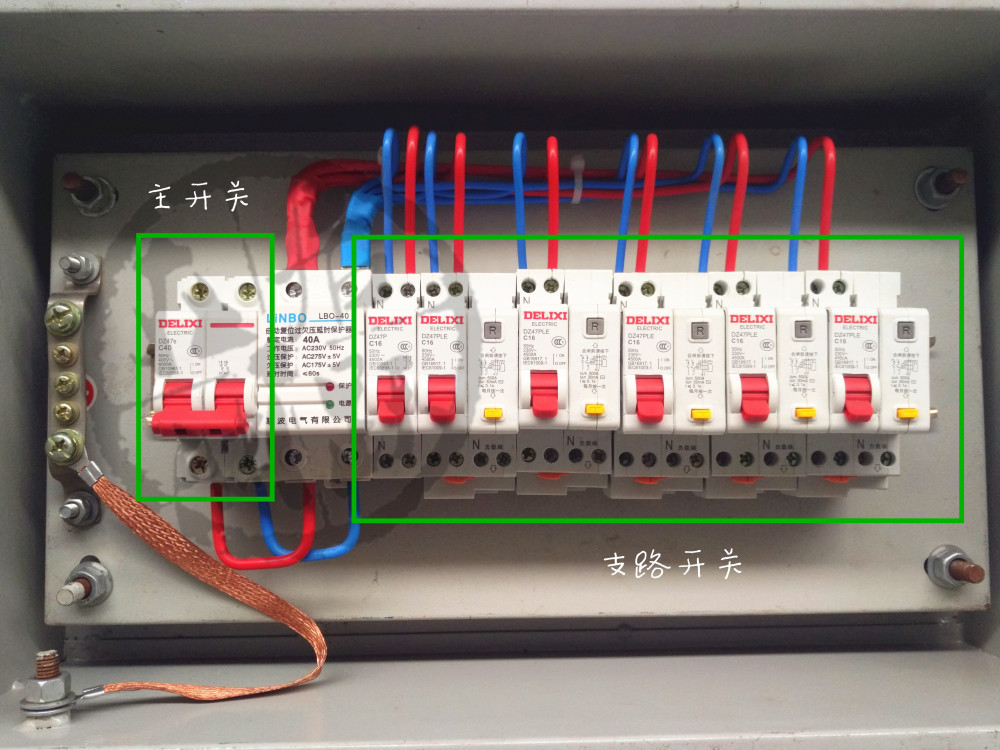 家用配电箱支路开关数量如何确定?简单五步,快速估算