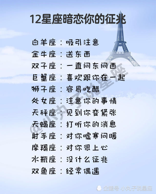 12星座,射手座,白羊座,天蝎座,指数