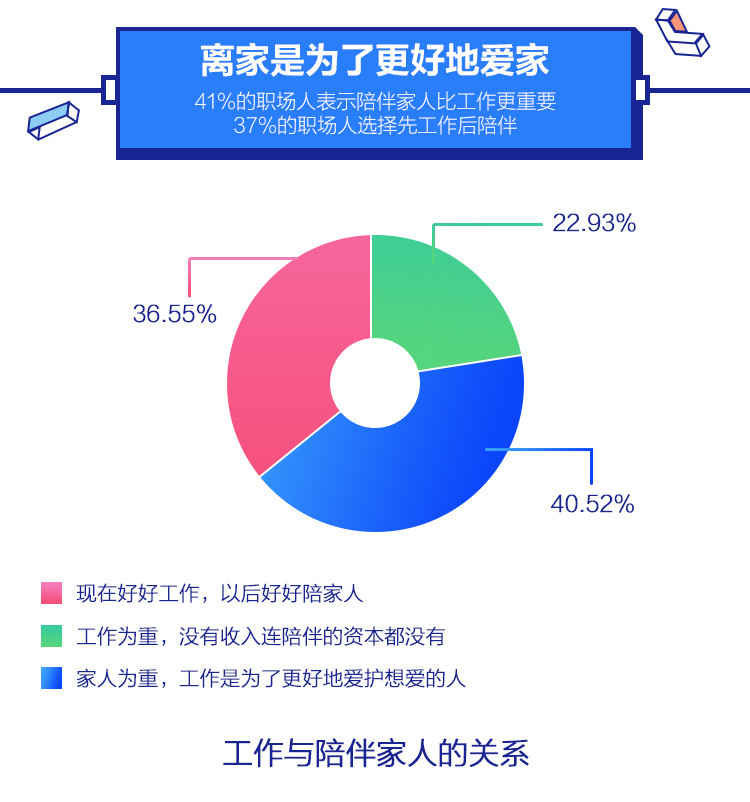 回来人口_我回来了图片(3)