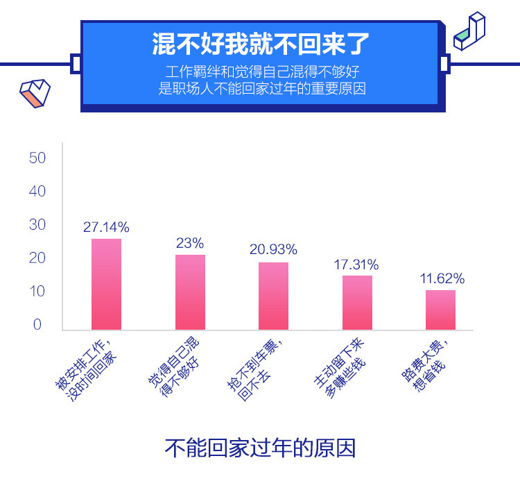 愧疚人口_愧疚图片自责(2)