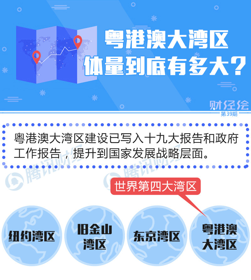 珠海多大面积多少人口_北京到珠海多少公里(3)