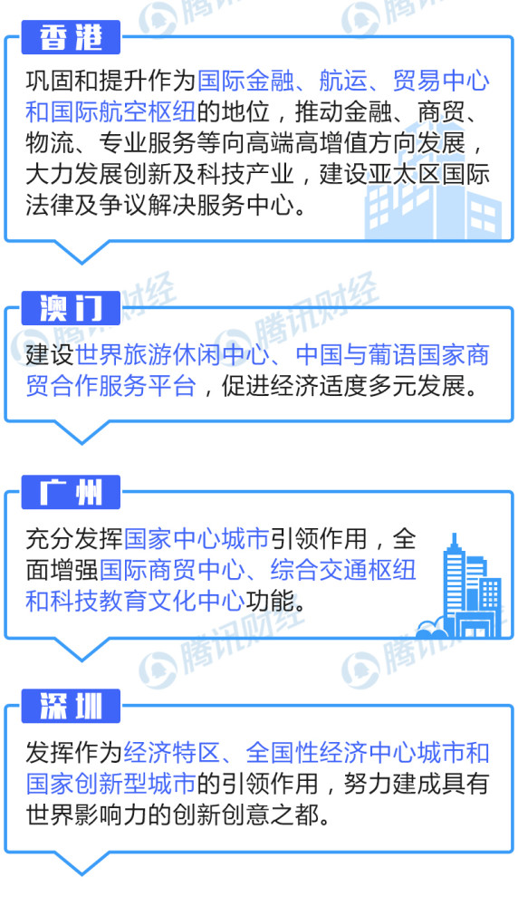 珠海多大面积多少人口_北京到珠海多少公里(3)