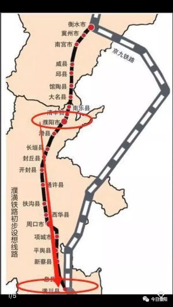 濮阳人注意:濮潢铁路"京九铁路新河南段"调研课题项目