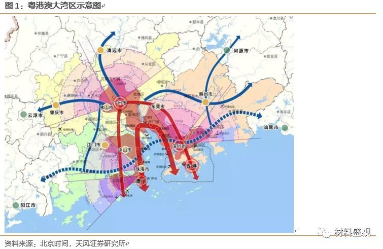 建材板块 期货_建材板块的特点_绿色建材板块