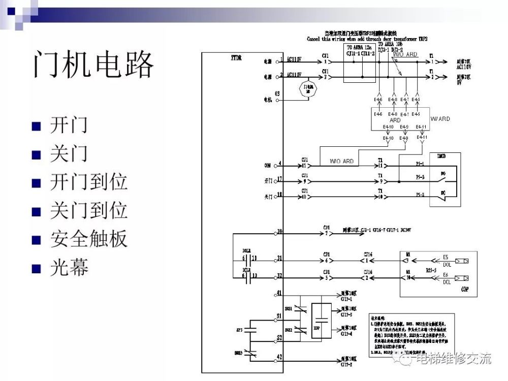 电梯电气原理图结构讲解