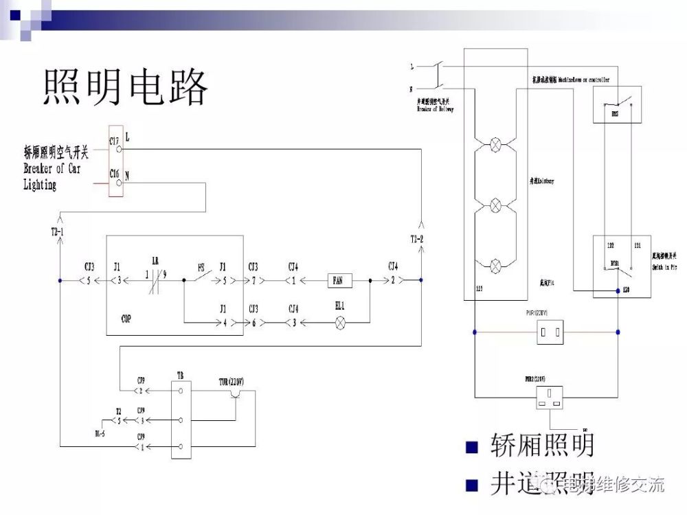 电梯电气原理图结构讲解