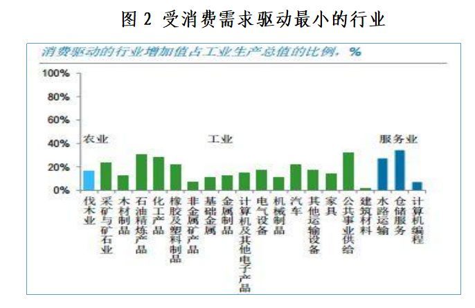 51年全国gdp_2020年全国gdp排名(2)