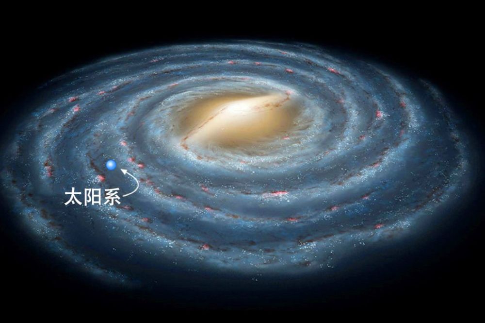 为什么银河系中的恒星都会绕着银河系中心公转?