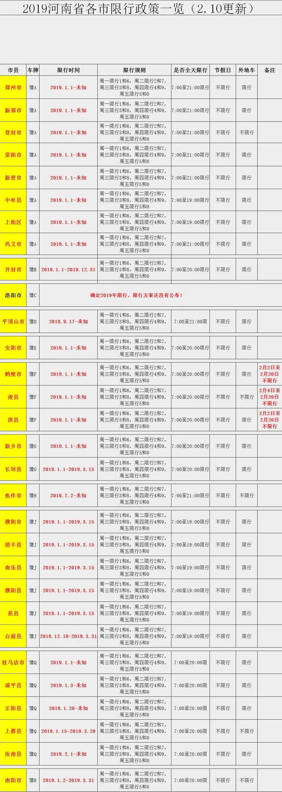 淇县做银行流水 腾讯网