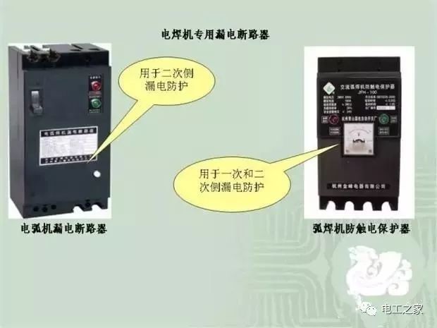 钢接地体和接地线的最小规格 30.漏电断路器和触电保护器