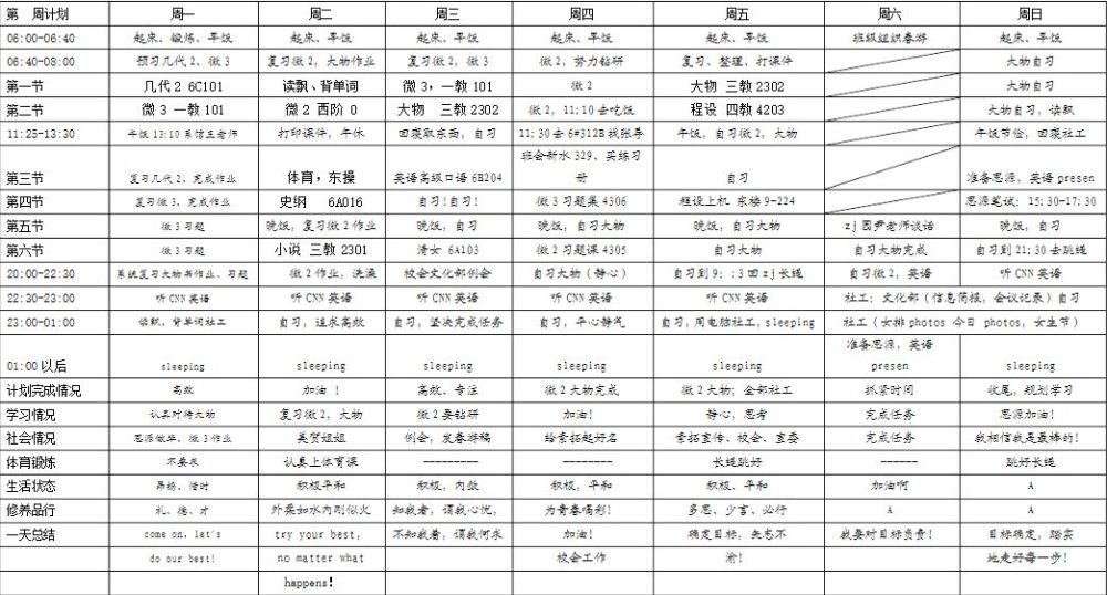 清华大学晒出的 一份学霸作息时间表 冲上微博热搜第一 引发网友热议