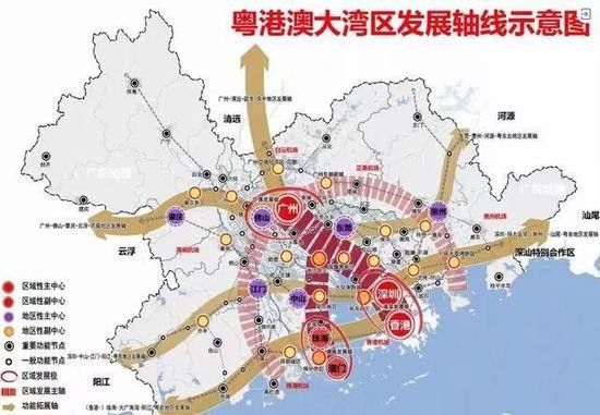 粤港澳大湾区的发展定位、面临挑战及投资机遇