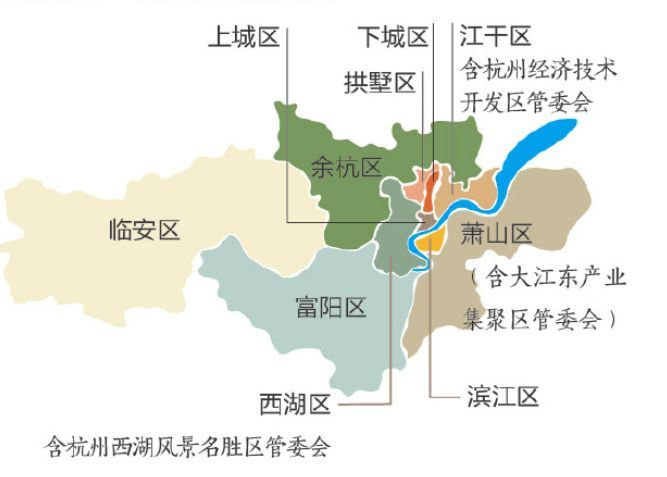 下城区,拱墅区,西湖区,江干区,滨江区,萧山区,余杭区,富阳区行政区域