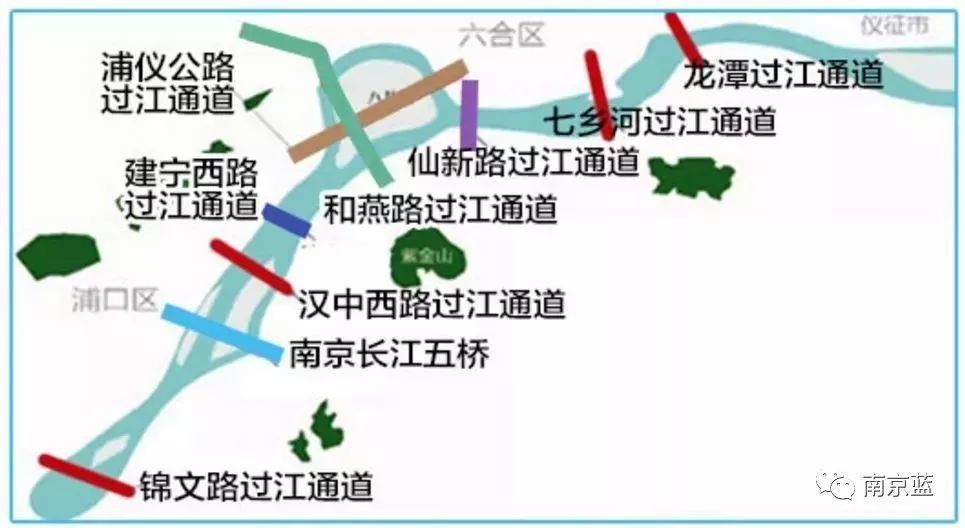 计26条 规划建设13号线,s11号线, 长江五桥,上元门铁路过江通道等