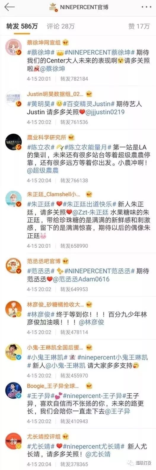 屈楚萧之争余波未平,这个得罪不起的饭圈究竟