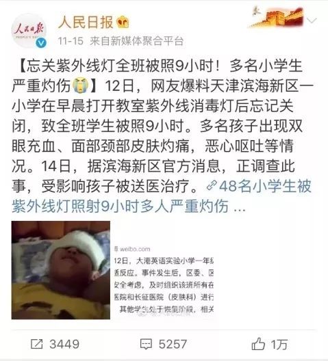 皮肤要防晒 你知道眼睛也要 防晒 吗 看点快报