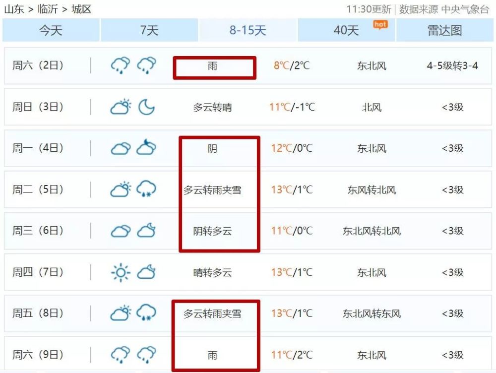 临沭天气要疯!竟然还有雪