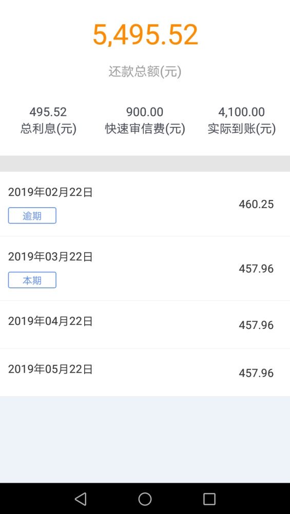 贷款已还清,但网贷app却依然显示逾期状态,最终被借款